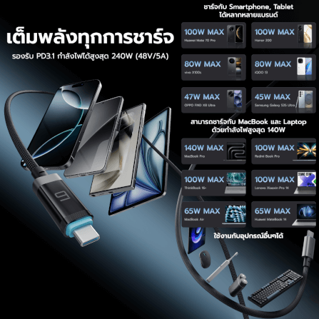 สายชาร์จ CUKTECH CTC620P สีดำ 6A 240W สายชาร์จมีจอ USB-C TO USB-C รองรับชาร์จเร็ว PD3.1_5
